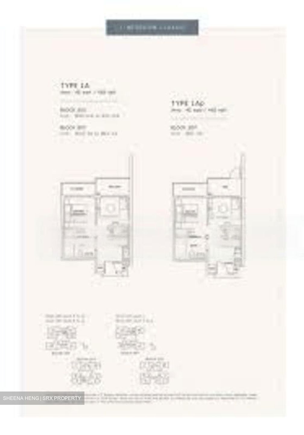 Urban Treasures (D14), Condominium #470119421
